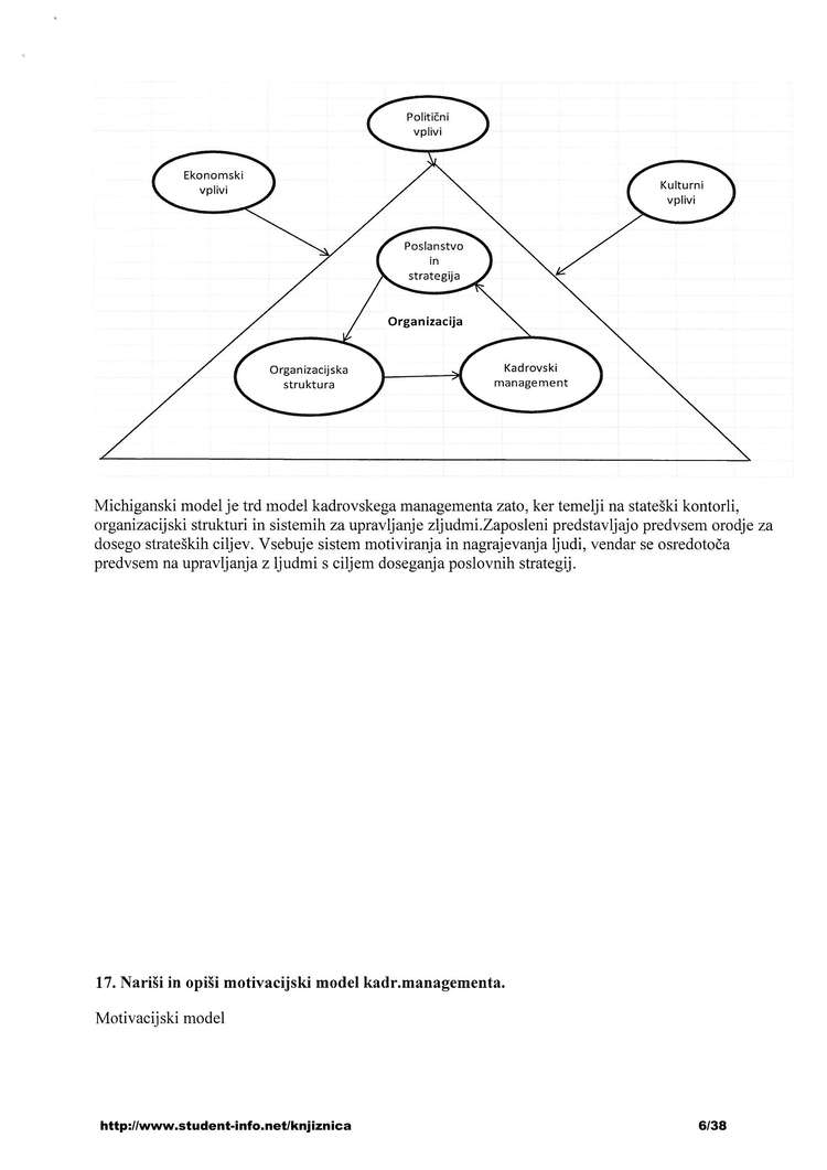 Predogled strani 6