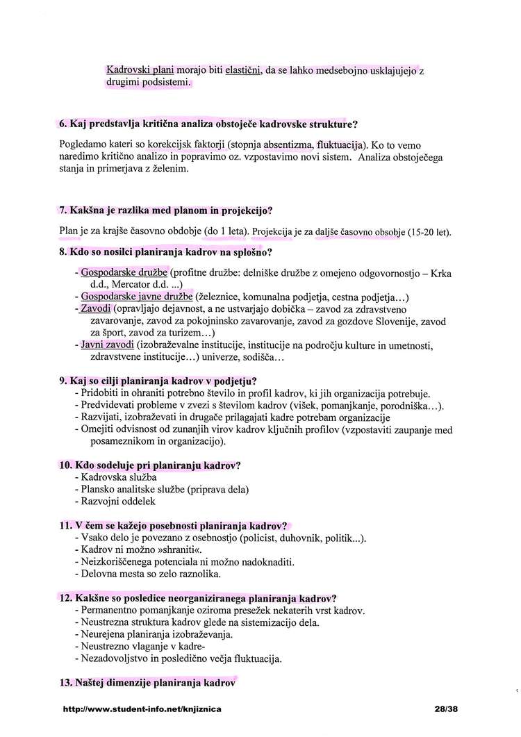 Predogled strani 28
