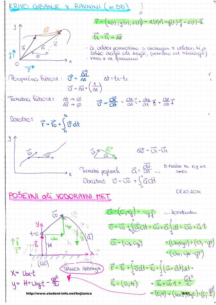 Predogled strani 6