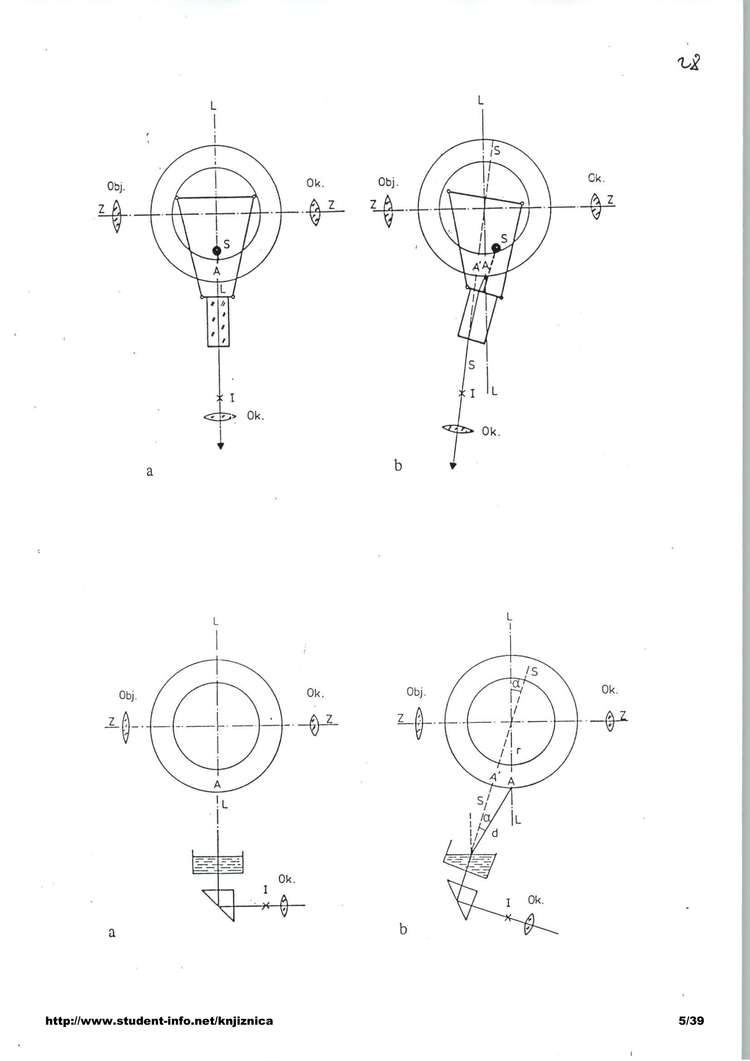 Predogled strani 5