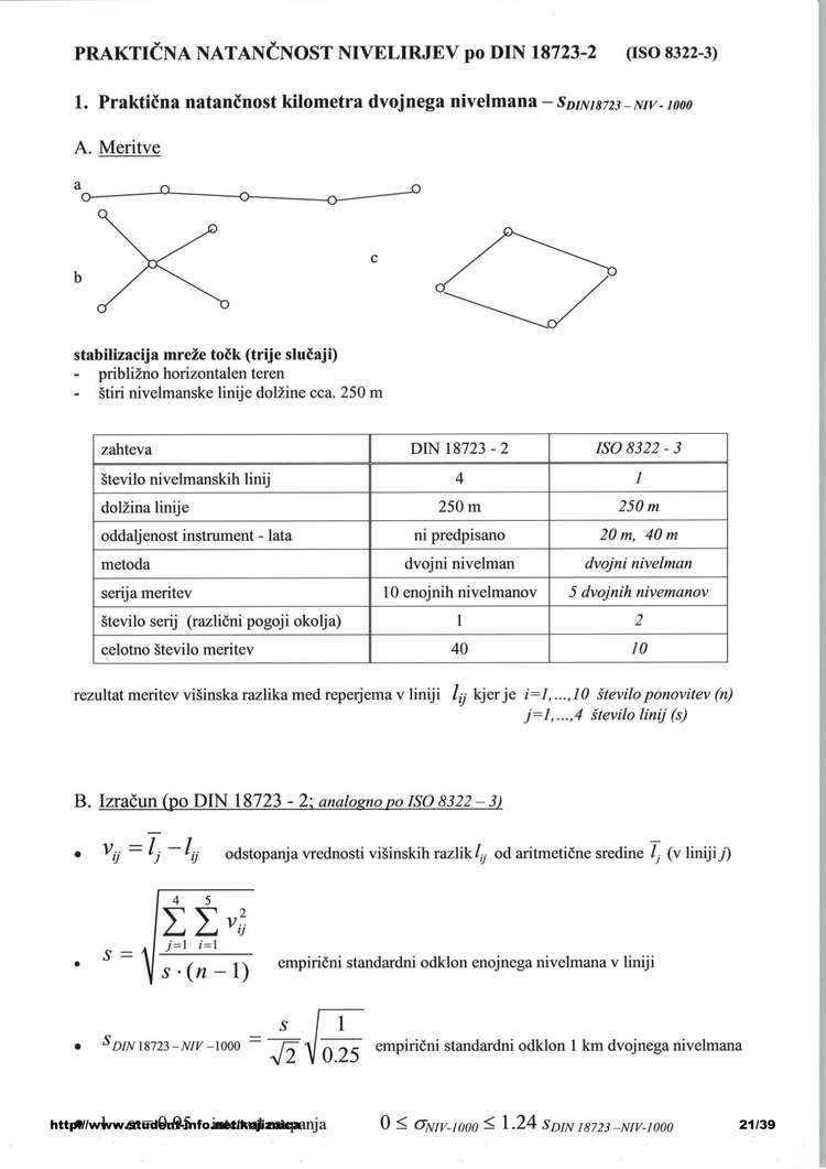 Predogled strani 21