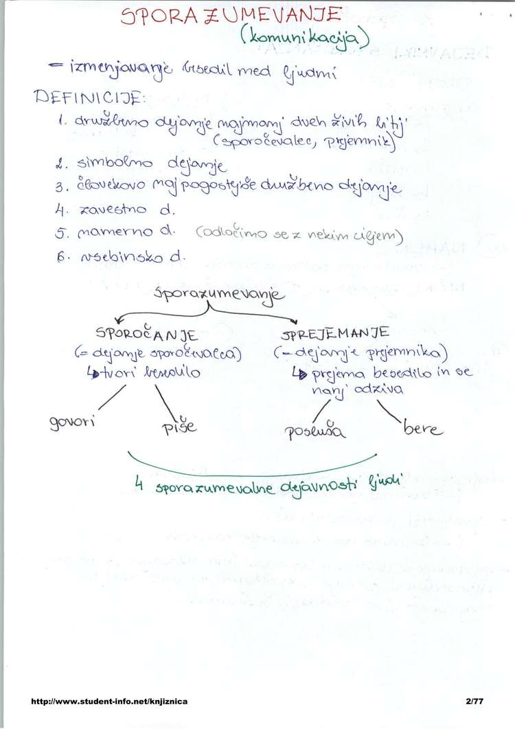 Predogled strani 2