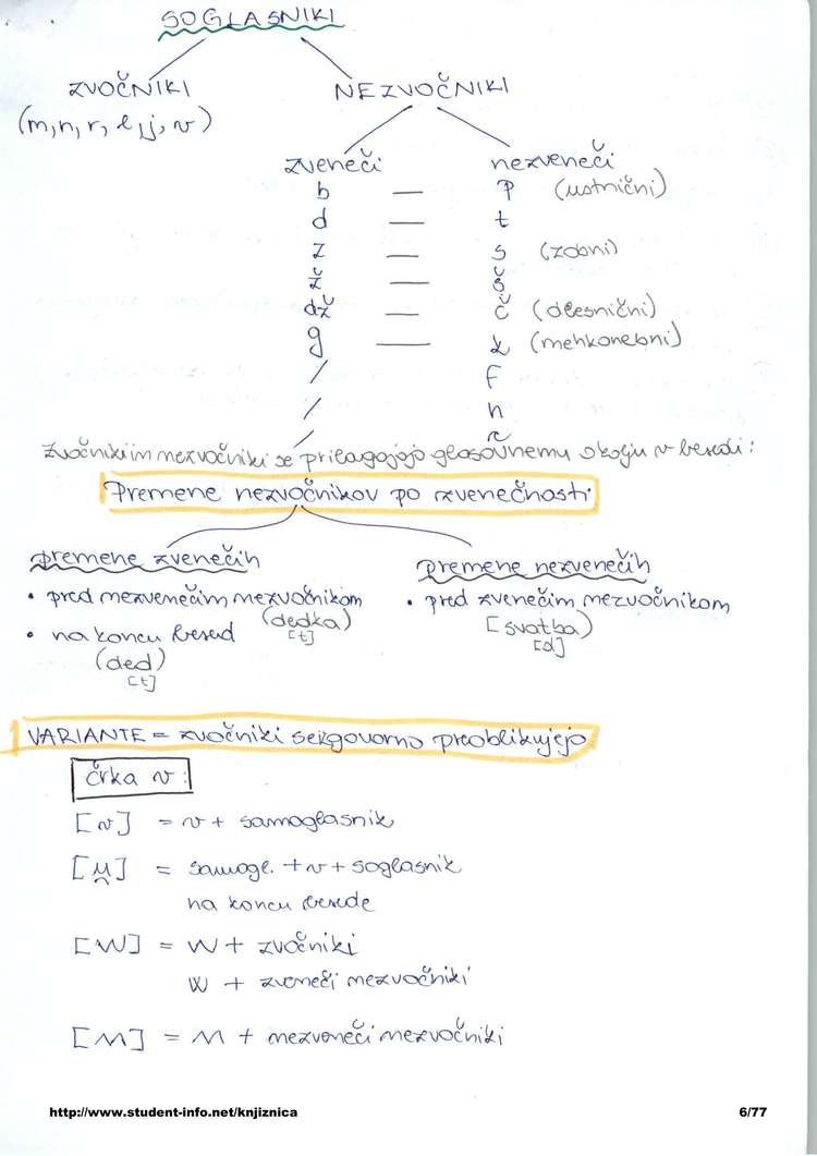 Predogled strani 6