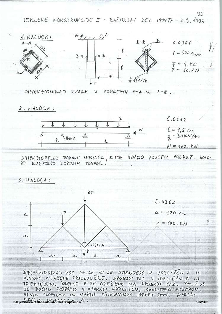 Predogled strani 96