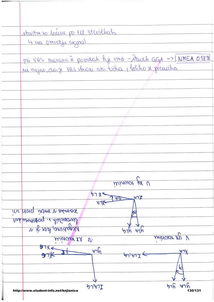 Predogled strani 130