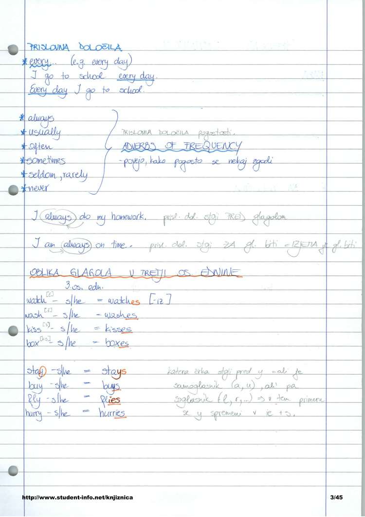 Predogled strani 3
