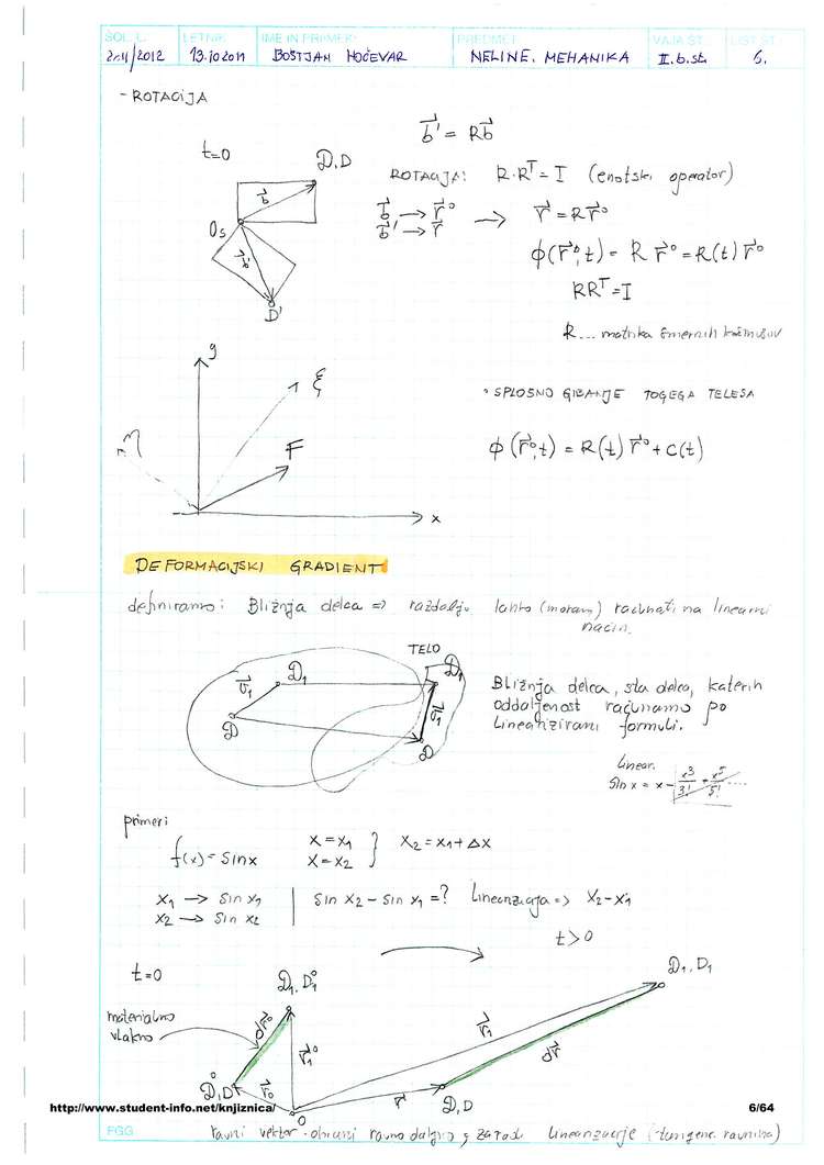 Predogled strani 6