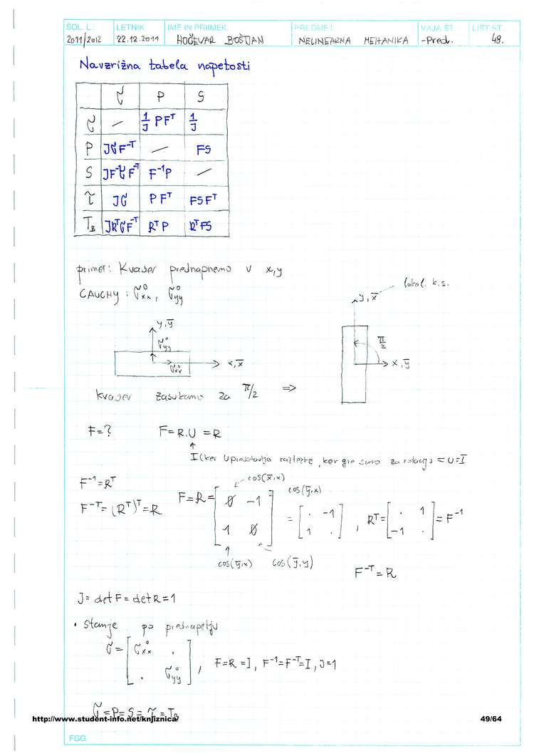 Predogled strani 49