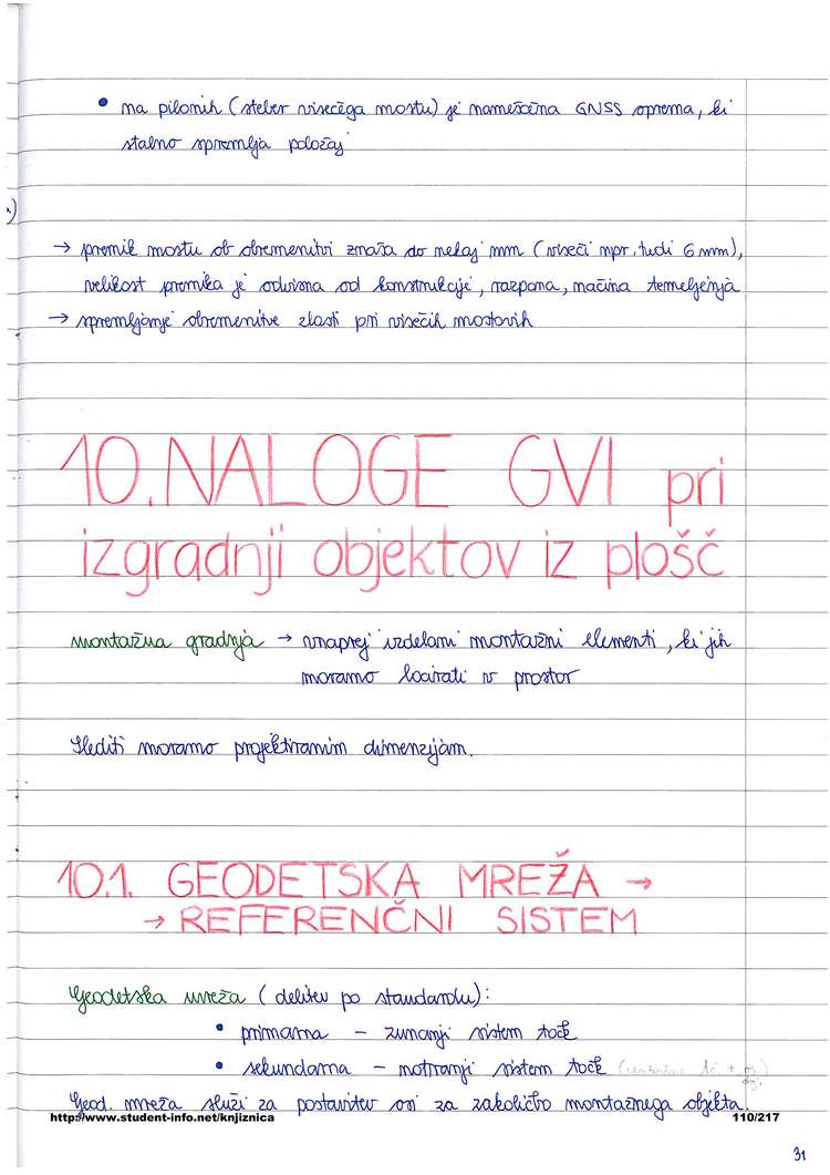 Predogled strani 110