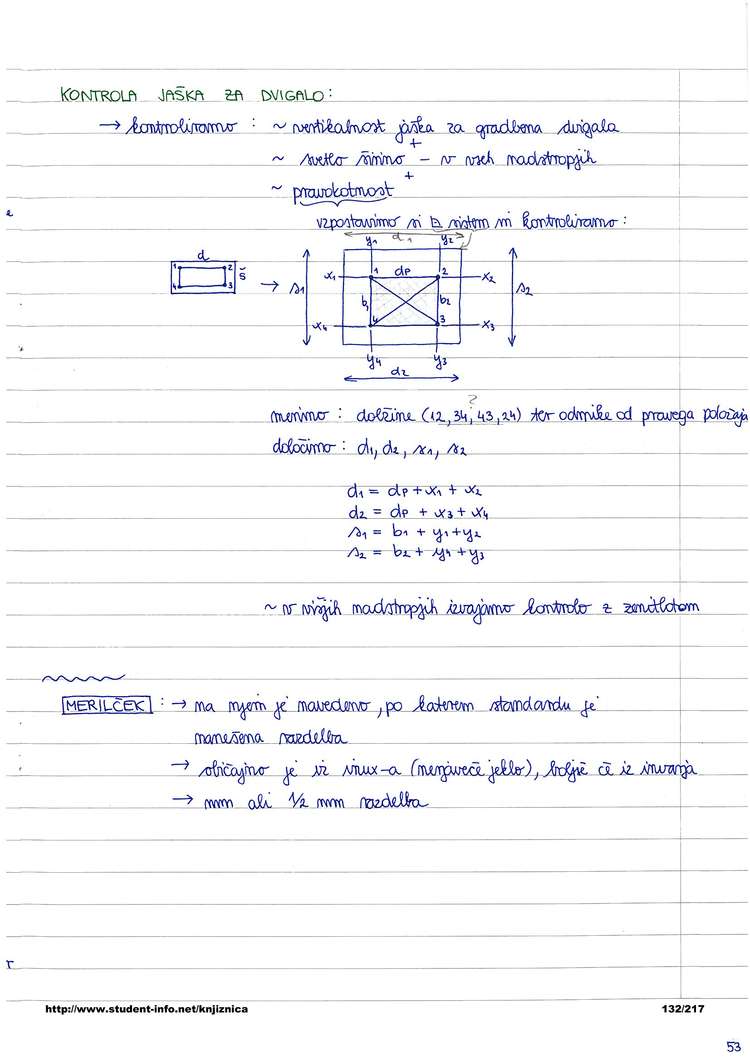 Predogled strani 132