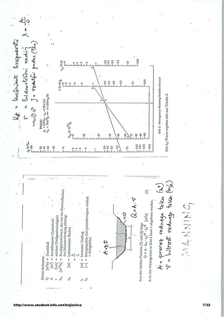 Predogled strani 7