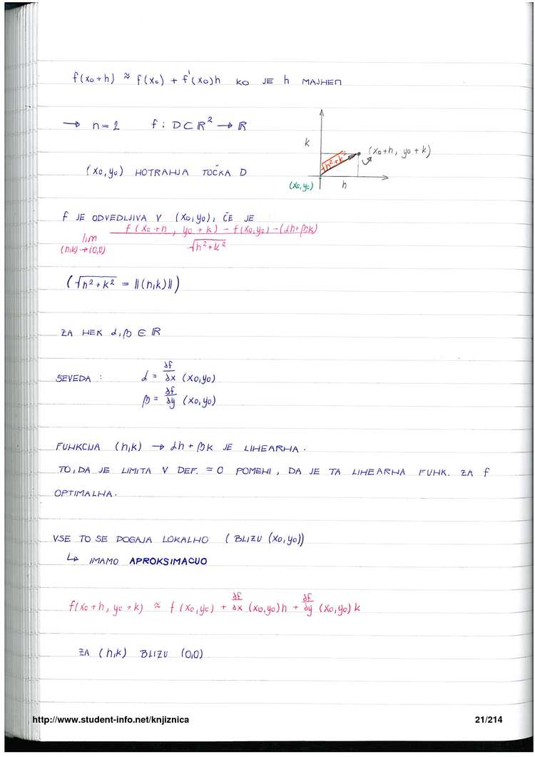Predogled strani 21