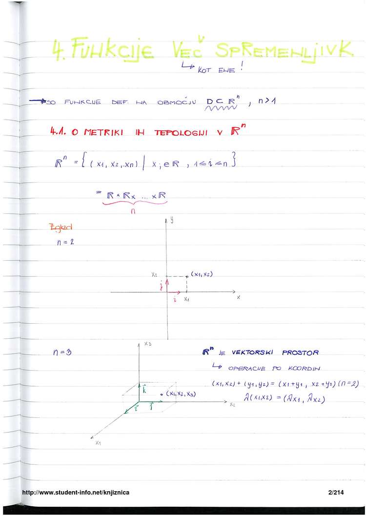 Predogled strani 2
