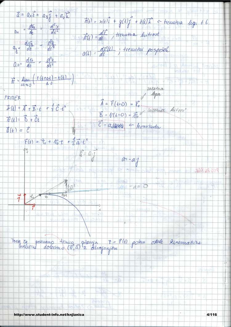Predogled strani 4