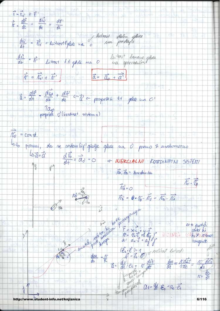 Predogled strani 6