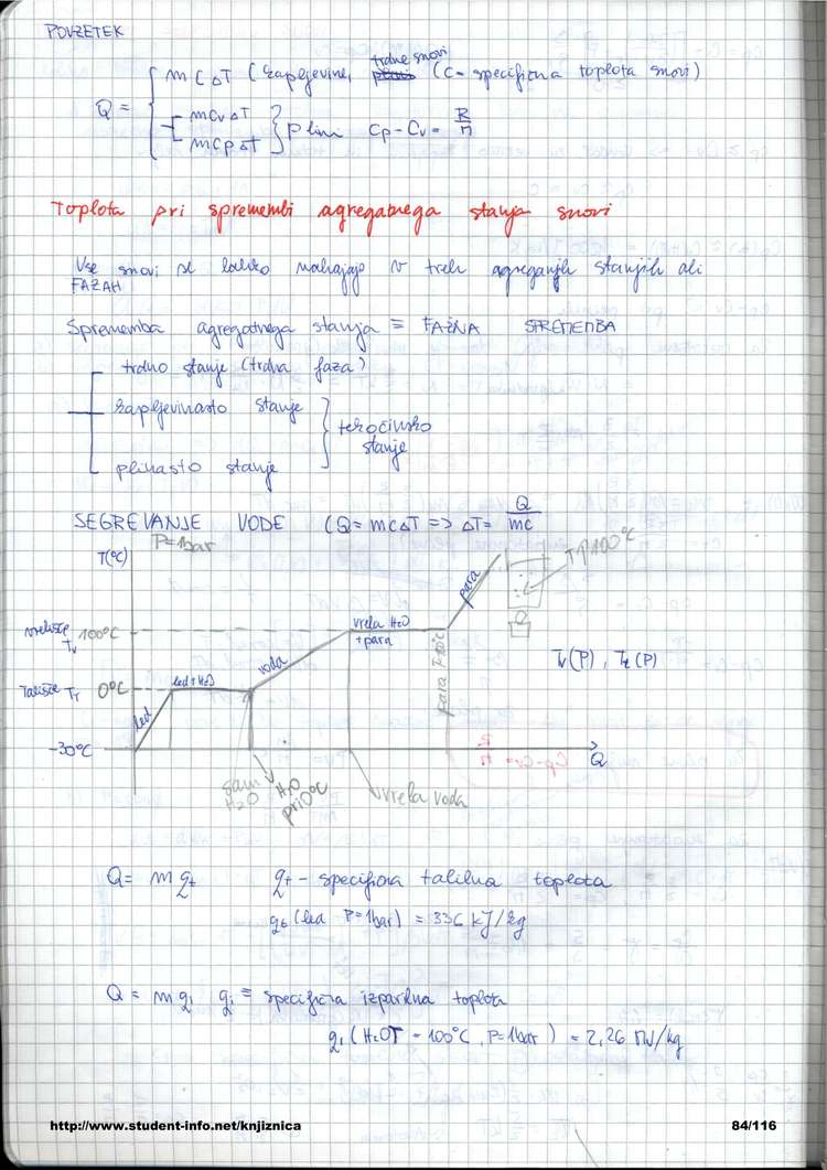 Predogled strani 84
