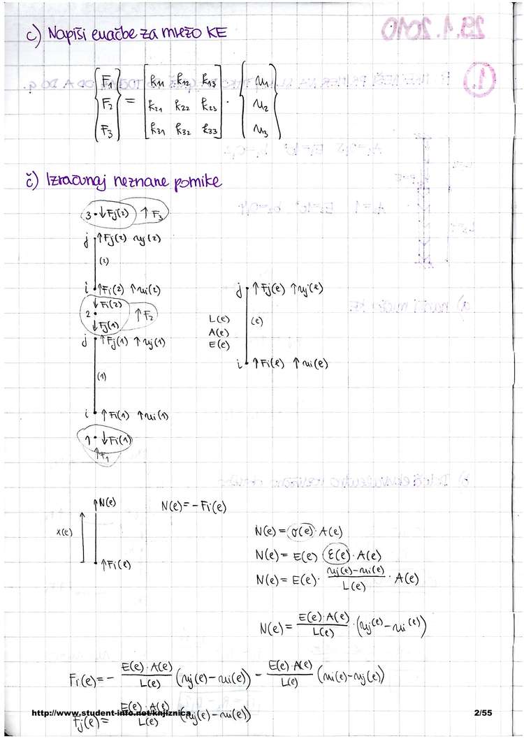 Predogled strani 2