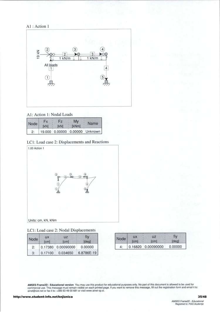Predogled strani 35