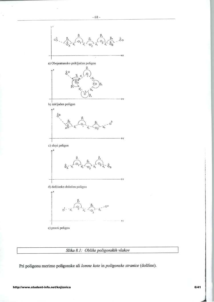 Predogled strani 6
