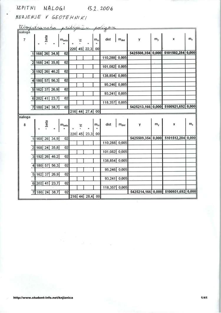 Predogled strani 1