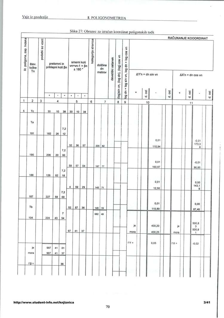 Predogled strani 3