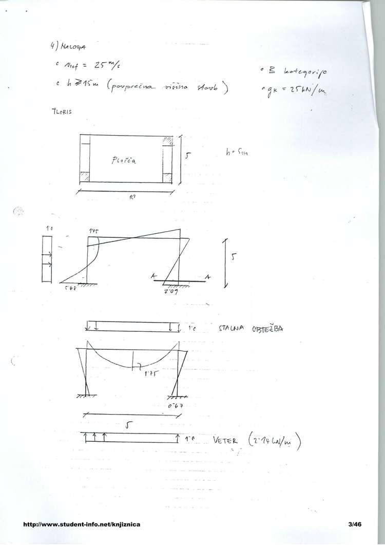 Predogled strani 3