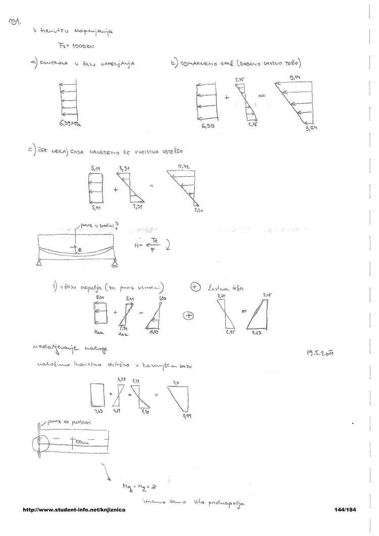 Predogled strani 144