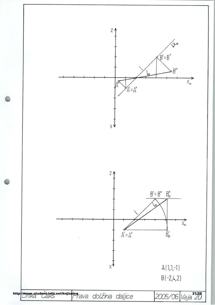 Predogled strani 21