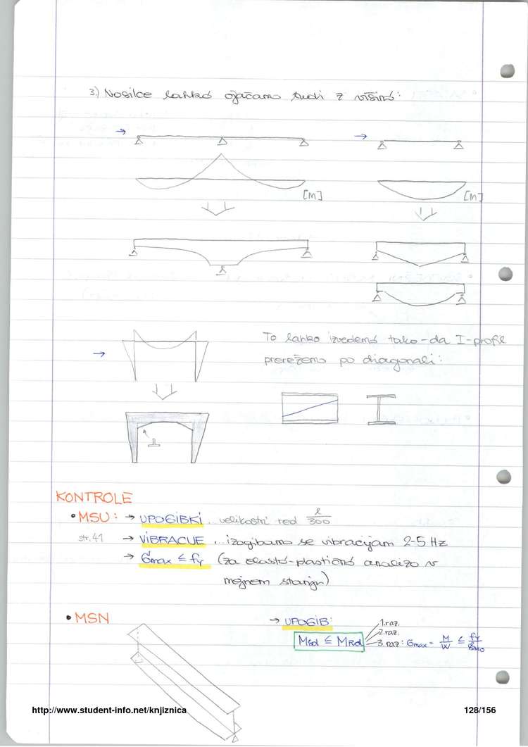 Predogled strani 128
