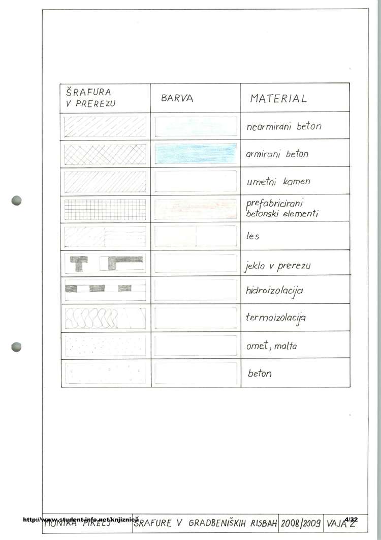Predogled strani 4