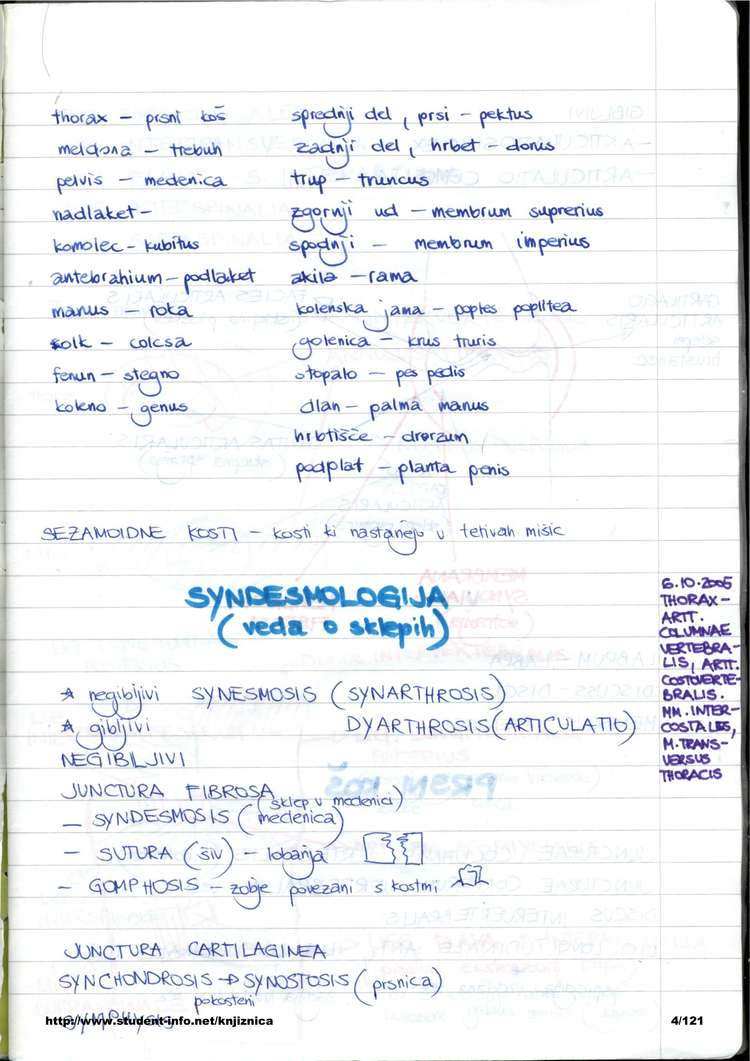 Predogled strani 4