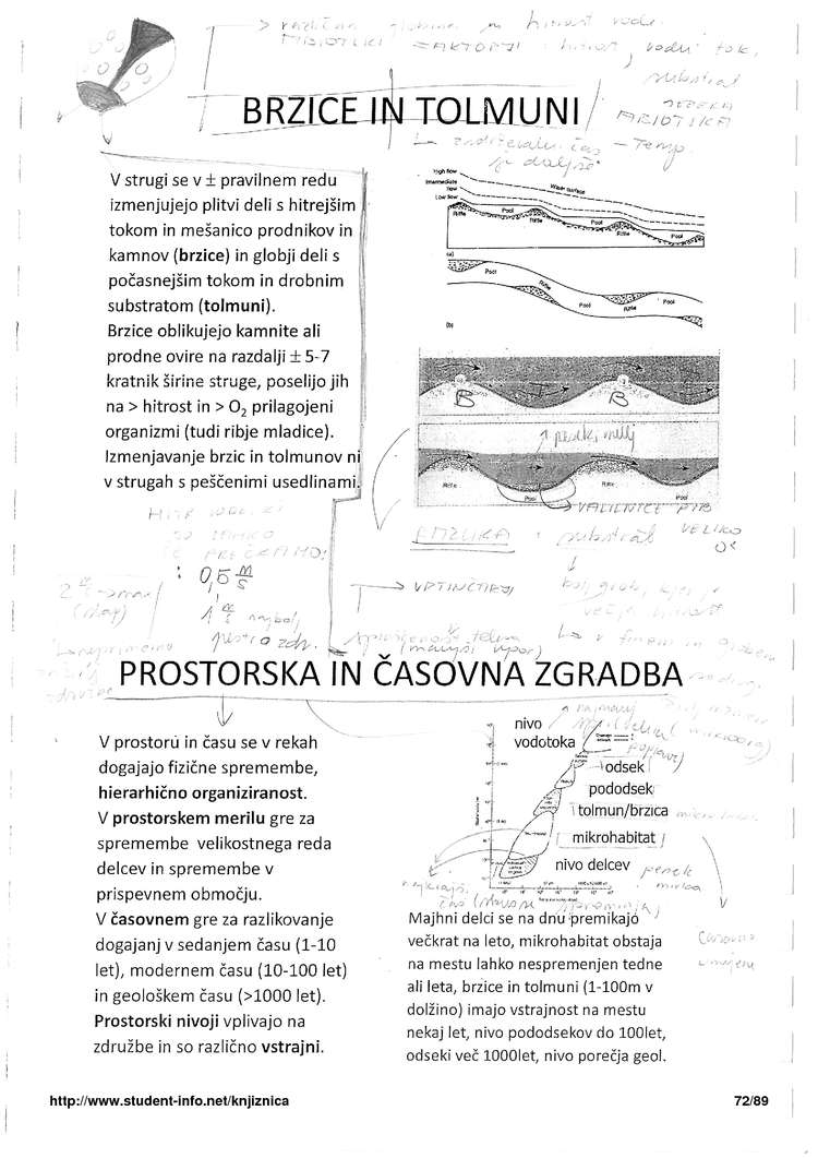Predogled strani 72