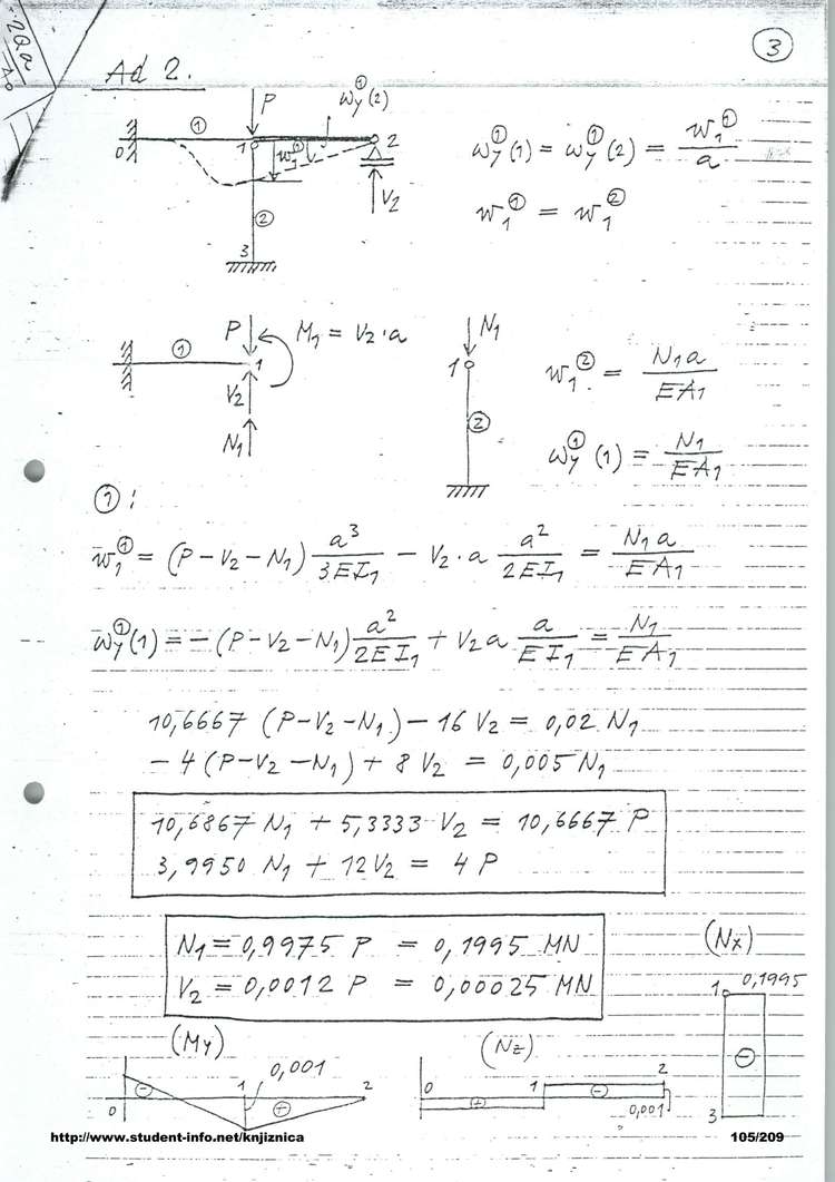 Predogled strani 105