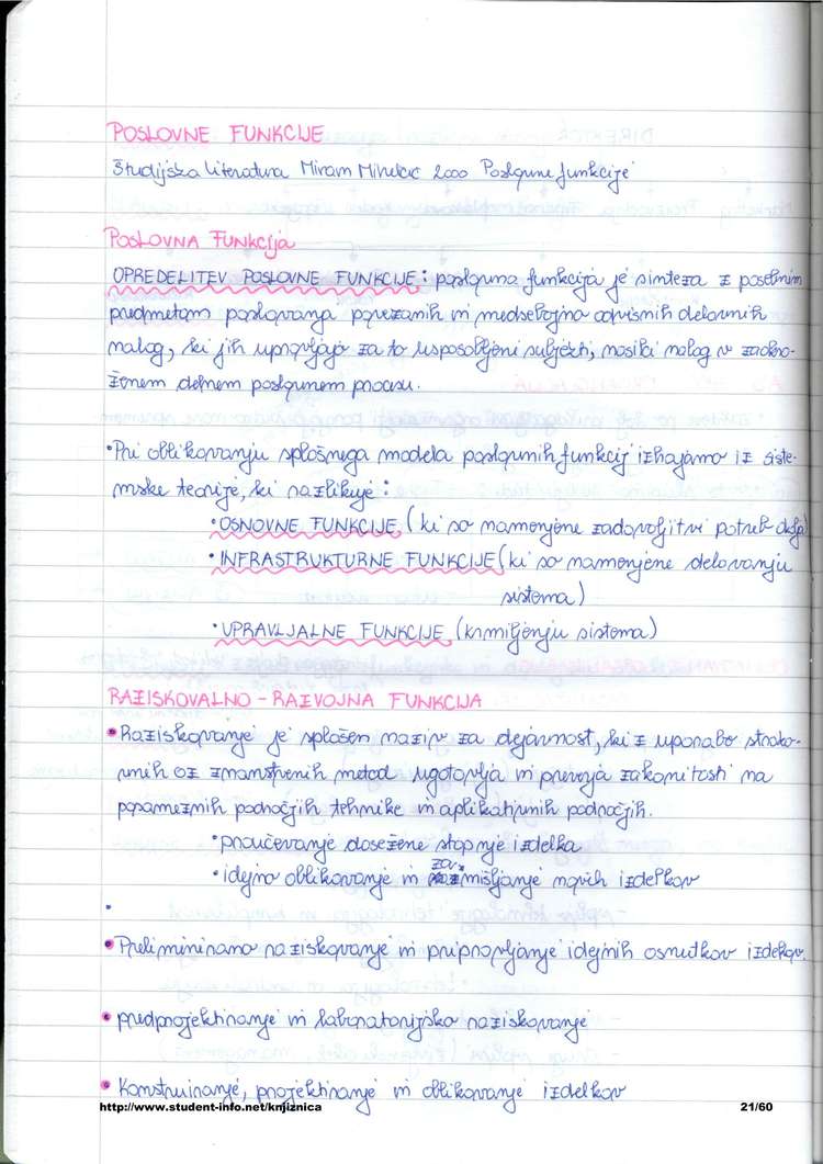 Predogled strani 21