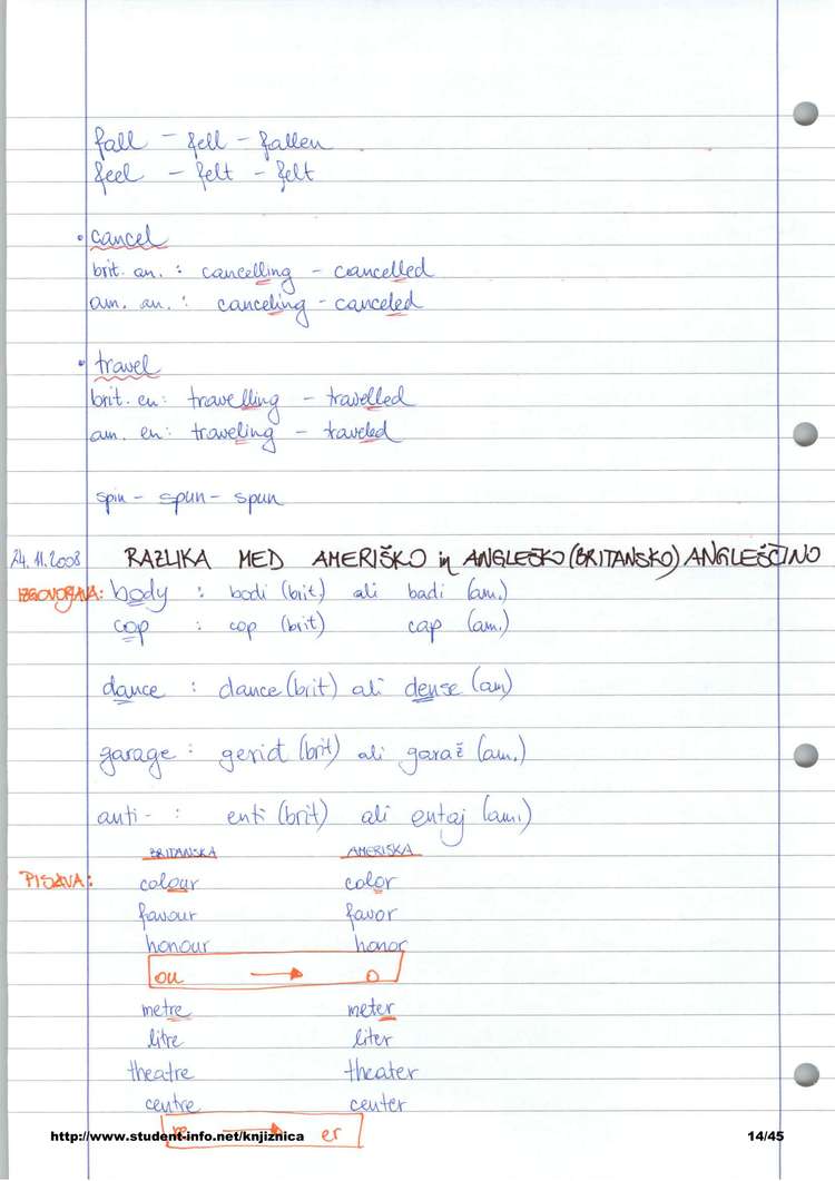 Predogled strani 14