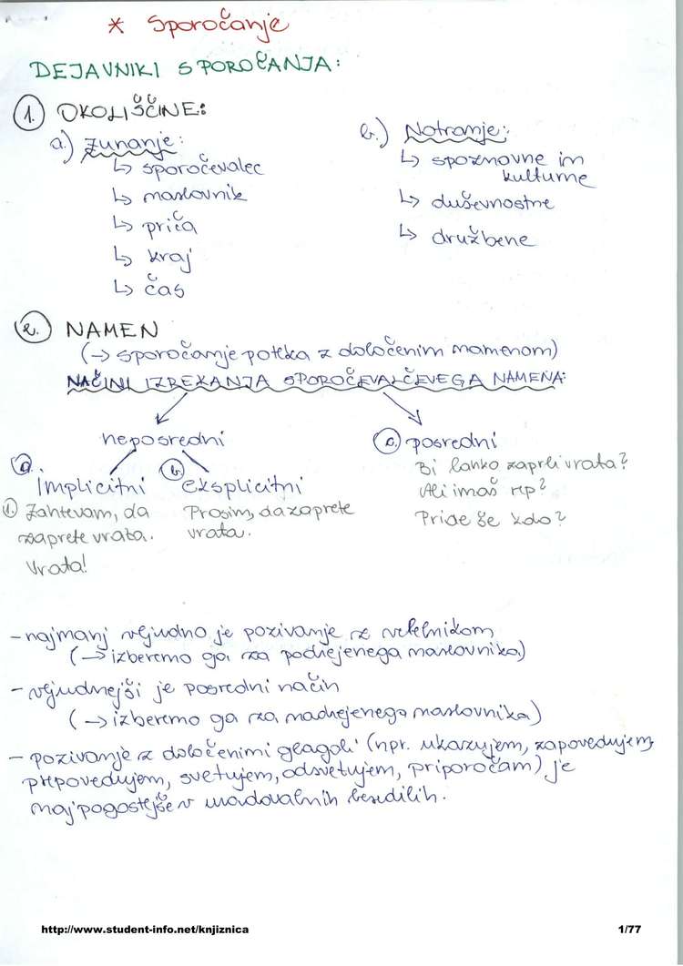 Predogled strani 1