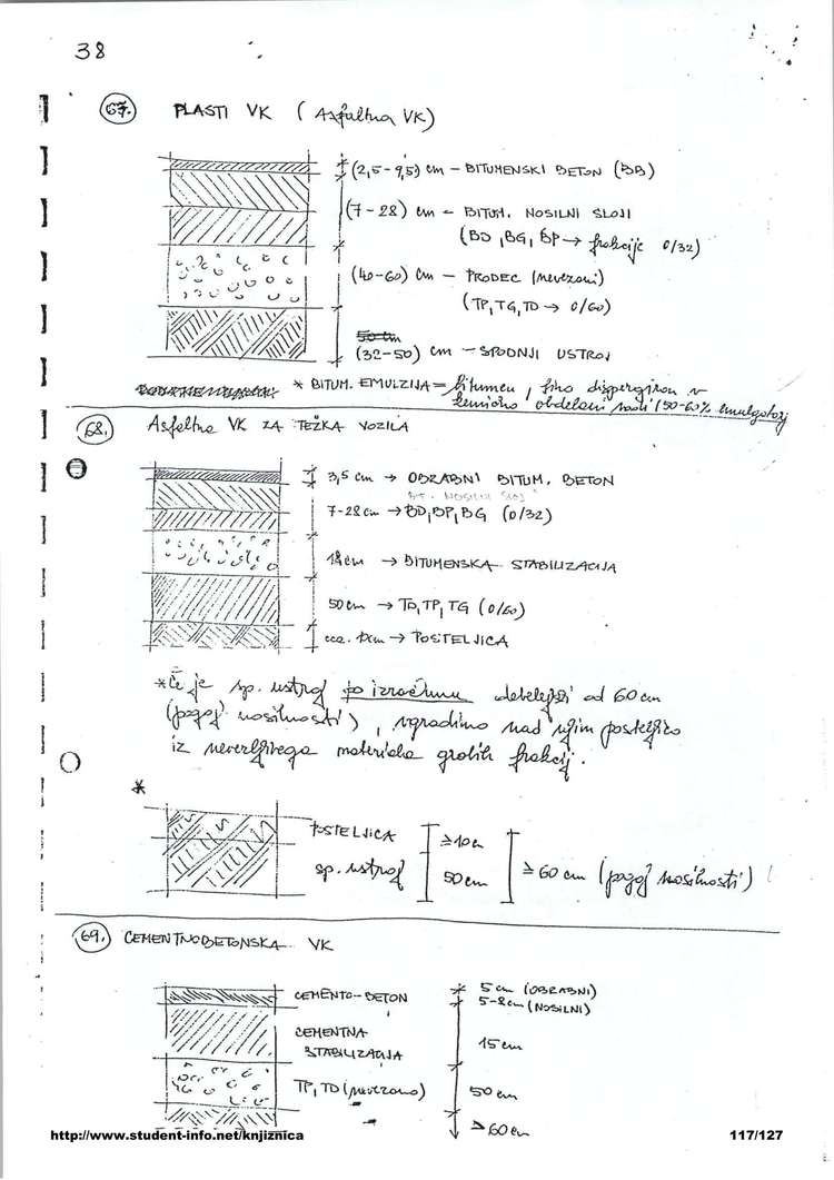 Predogled strani 117