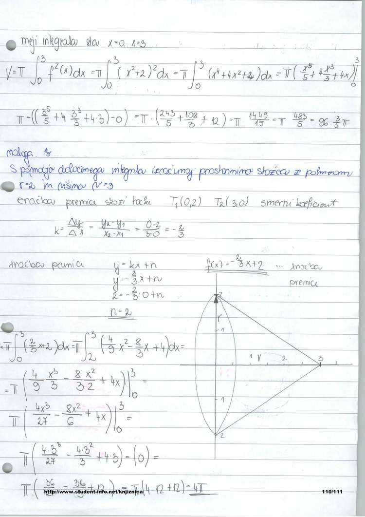 Predogled strani 110