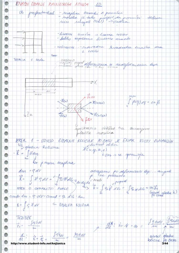 Predogled strani 3