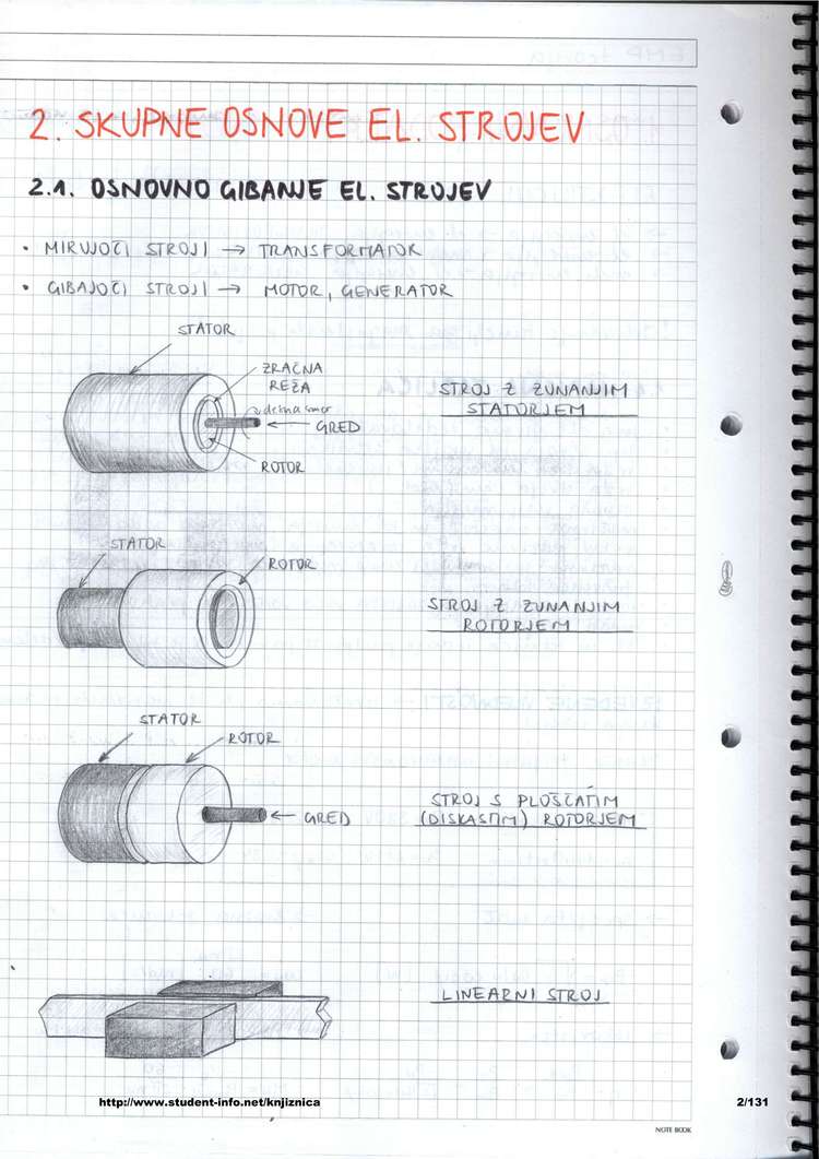 Predogled strani 2