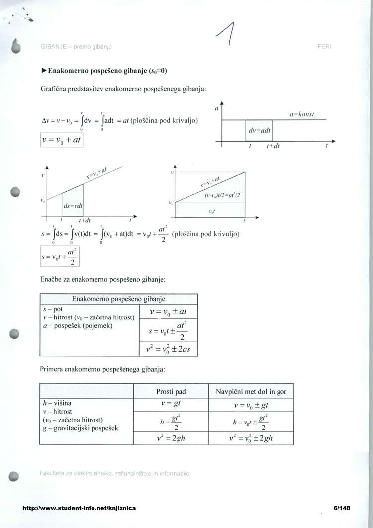 Predogled strani 6