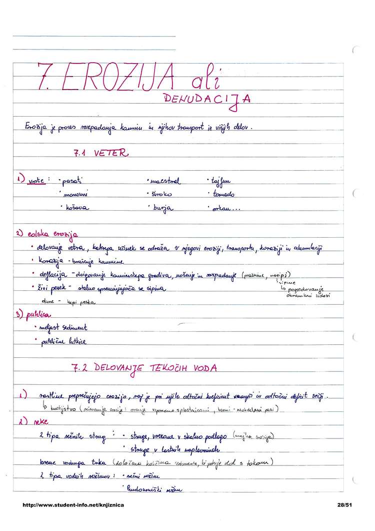 Predogled strani 28