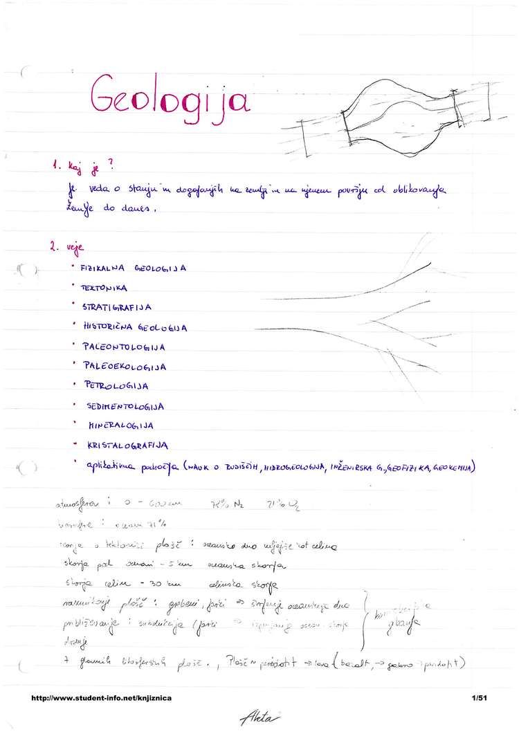 Predogled strani 1