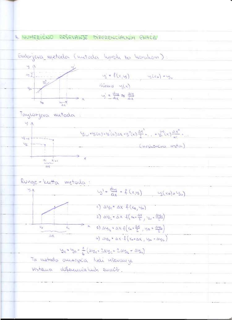 Predogled strani 21