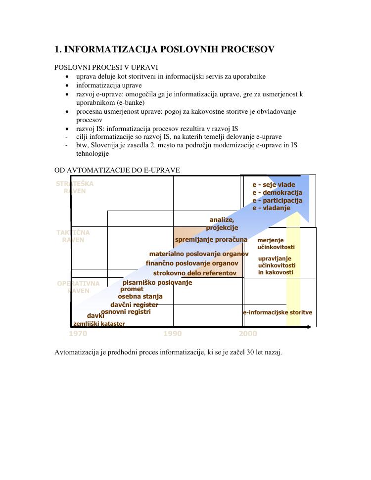 Predogled strani 2