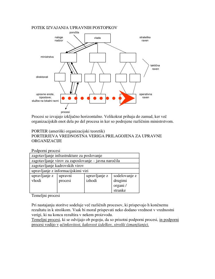 Predogled strani 10