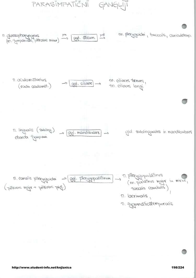 Predogled strani 198