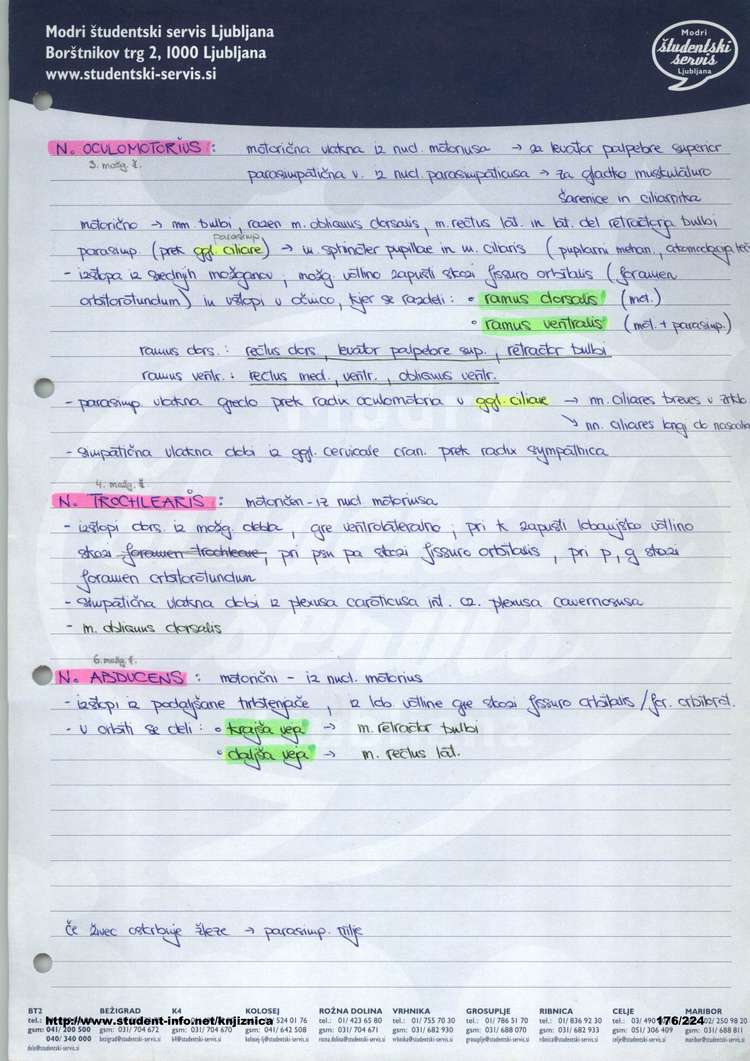 Predogled strani 176