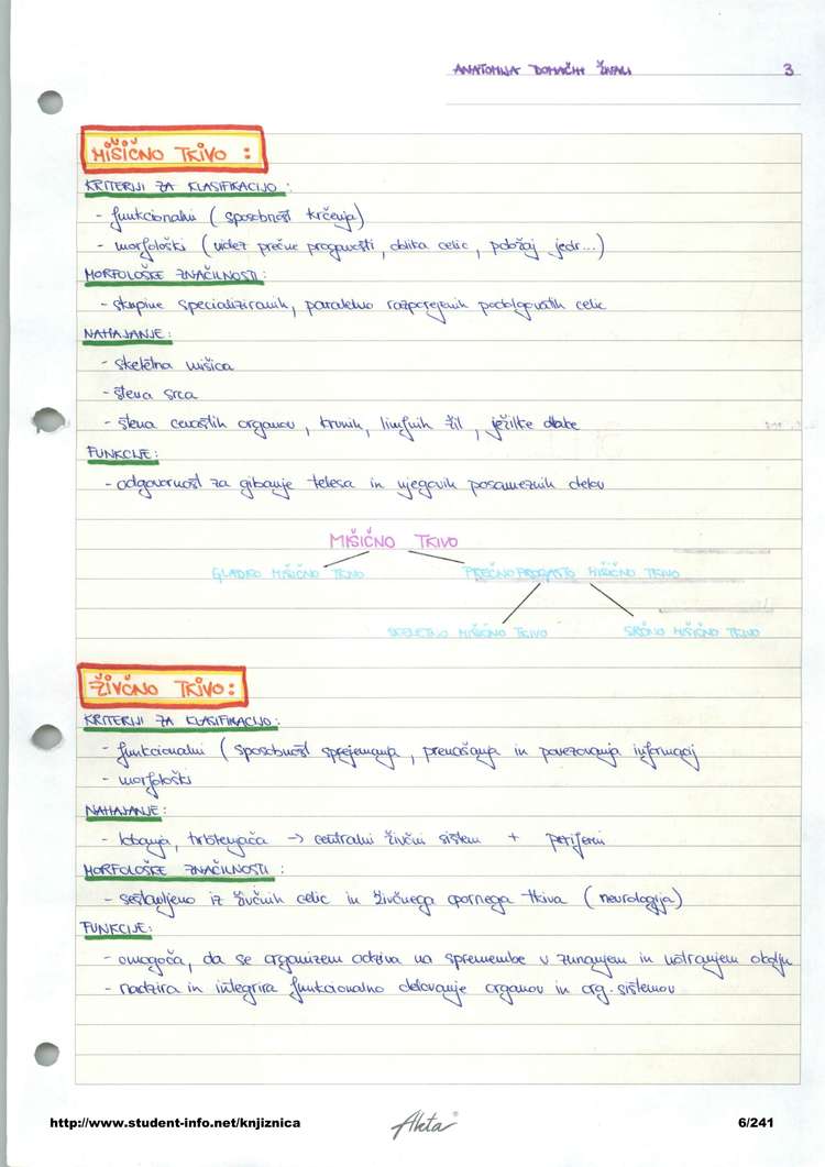 Predogled strani 6