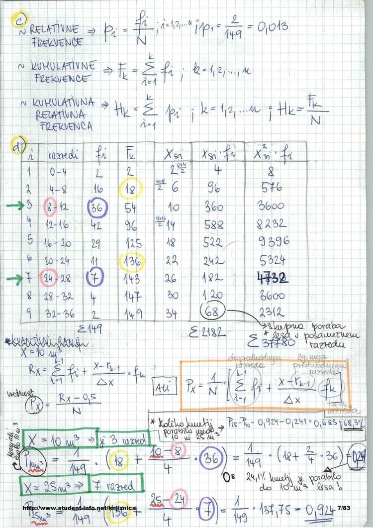 Predogled strani 7